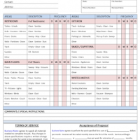 Commercial Cleaning Chemicals